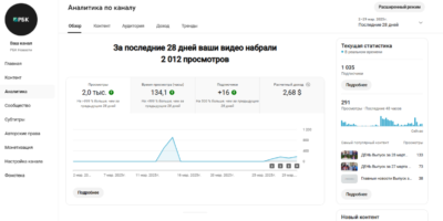 Новости