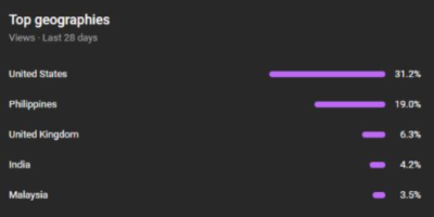ScymyGaming